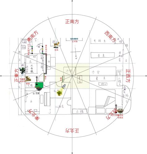 劍獅擺放位置|台灣妙妙妙之Ailan風水研究室，祝大家好運望望來!